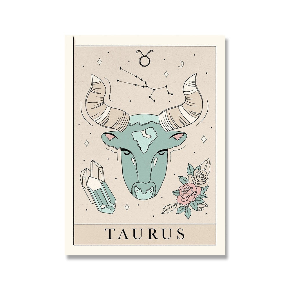 Póster de Constelación del Zodiaco