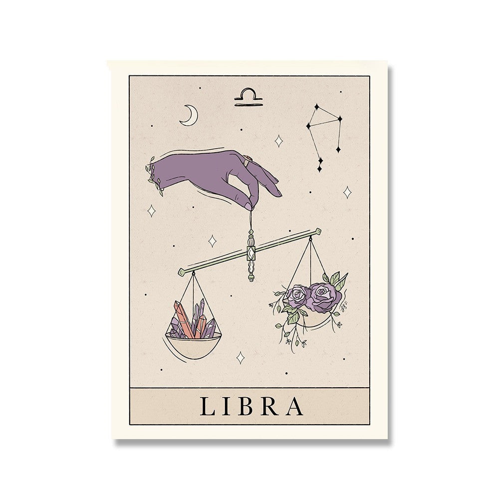 Póster de Constelación del Zodiaco