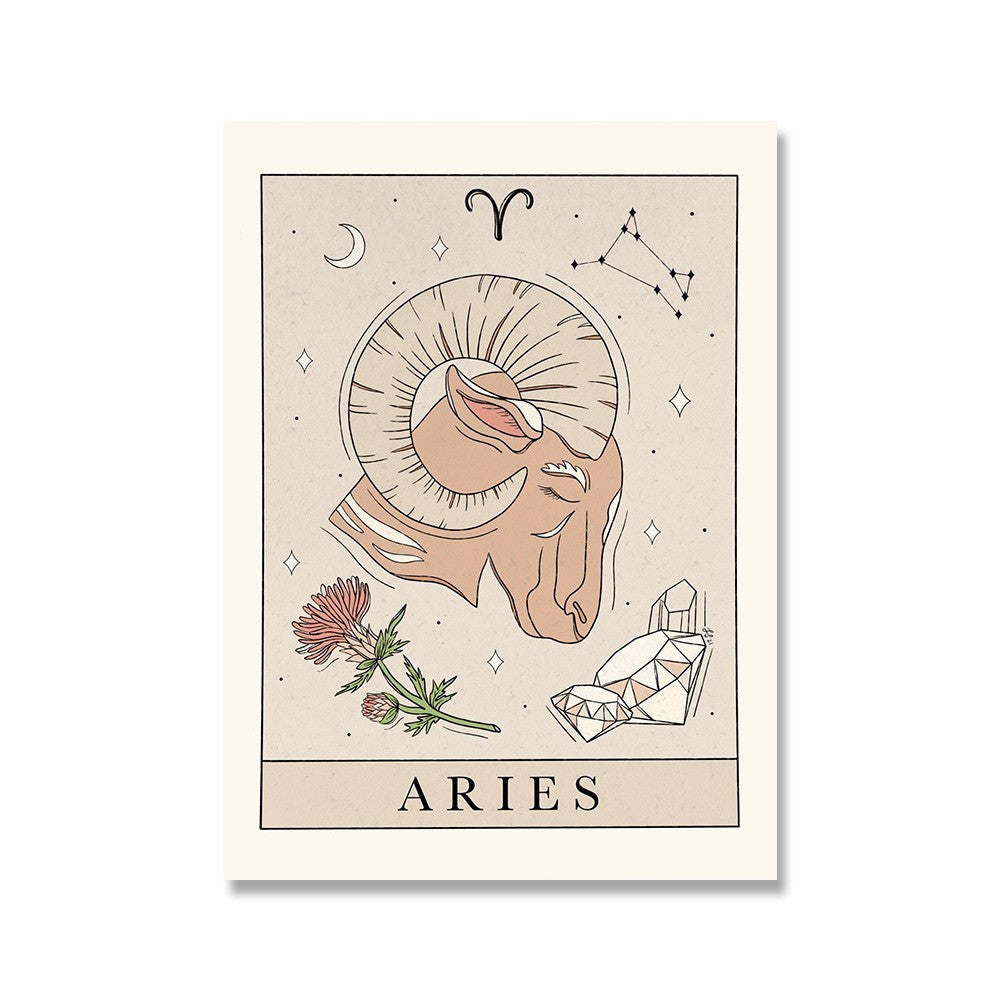 Póster de Constelación del Zodiaco