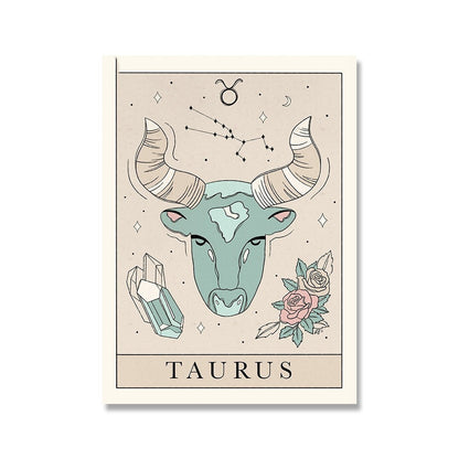 Póster de Constelación del Zodiaco