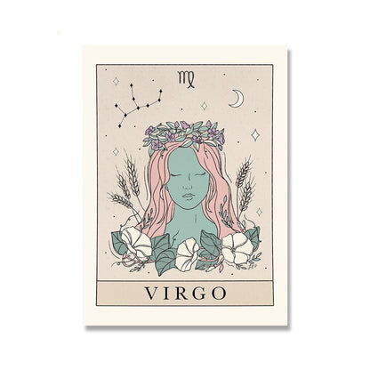 Póster de Constelación del Zodiaco