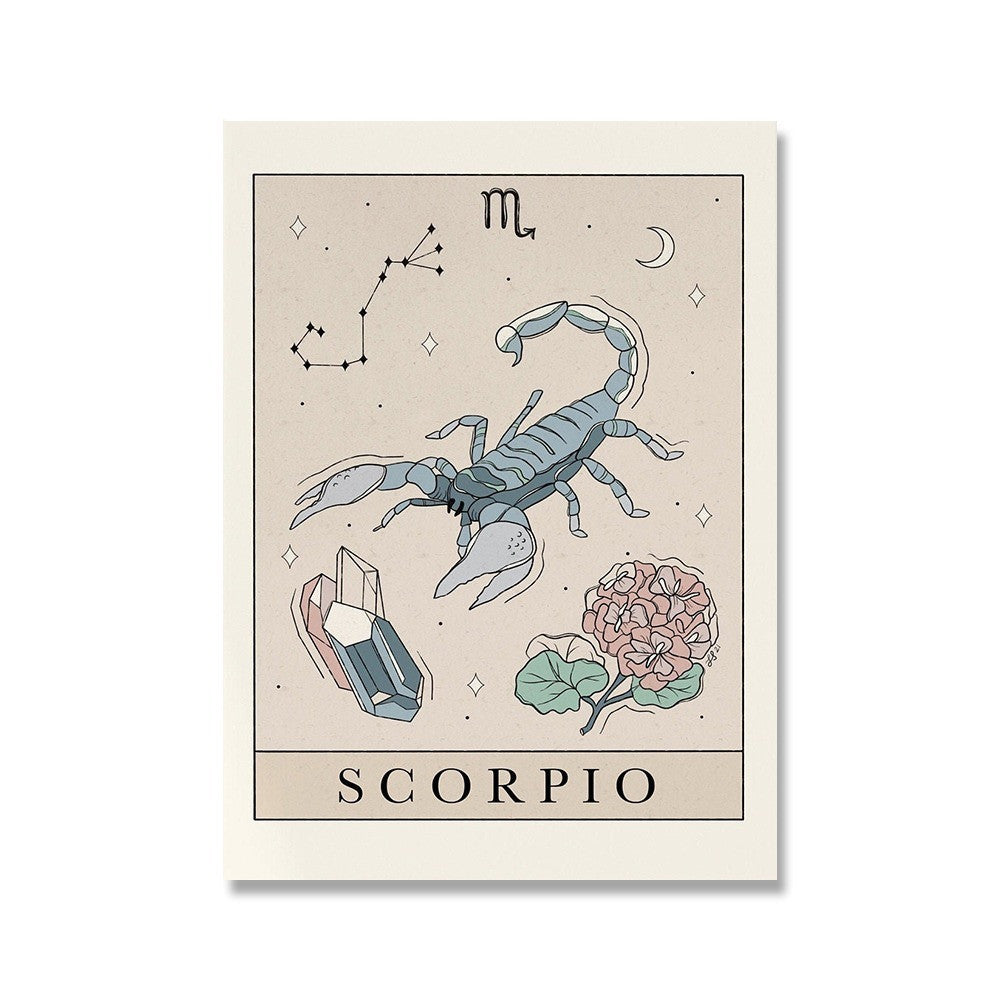 Póster de Constelación del Zodiaco