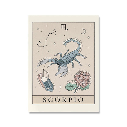 Póster de Constelación del Zodiaco
