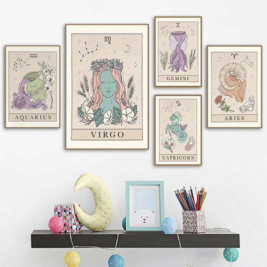 Póster de Constelación del Zodiaco