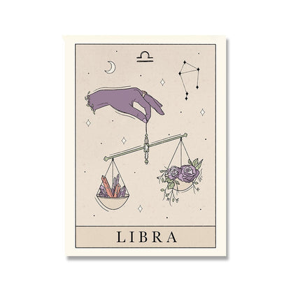 Póster de Constelación del Zodiaco