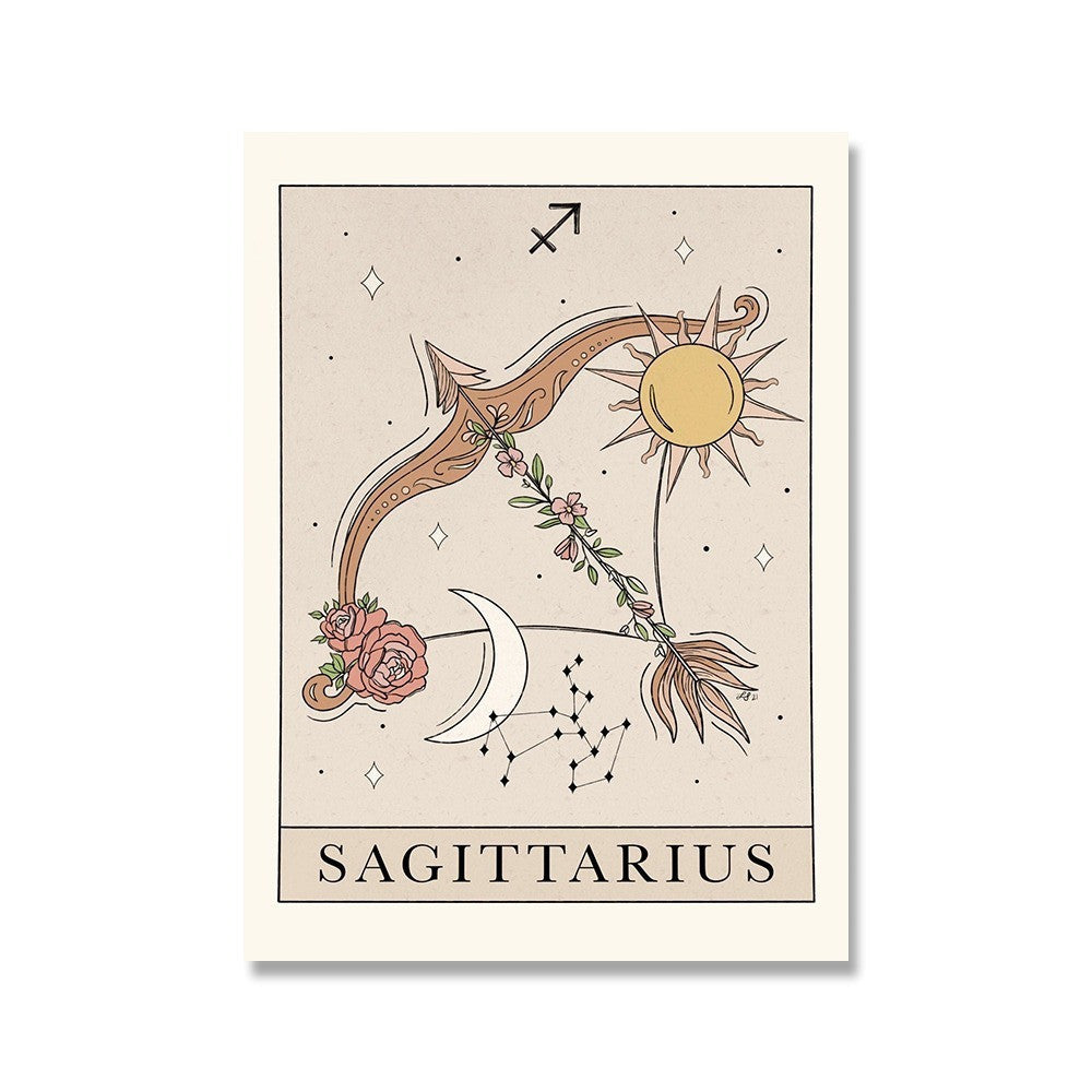 Póster de Constelación del Zodiaco