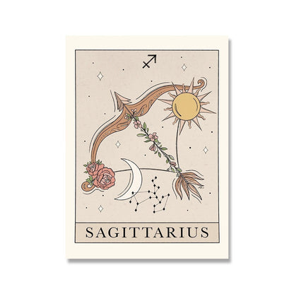 Póster de Constelación del Zodiaco