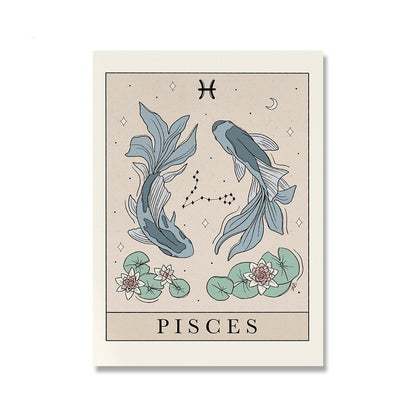 Póster de Constelación del Zodiaco