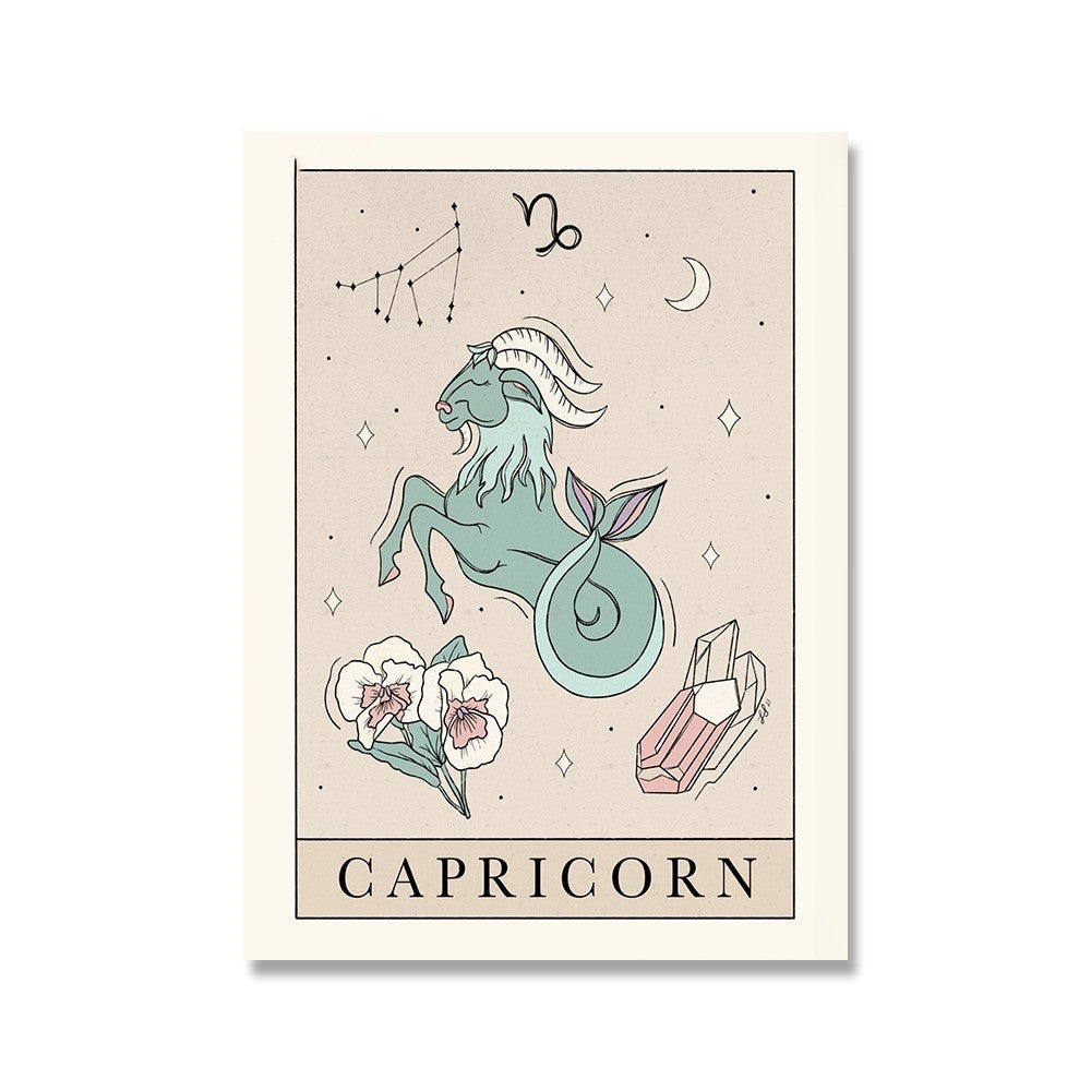 Póster de Constelación del Zodiaco