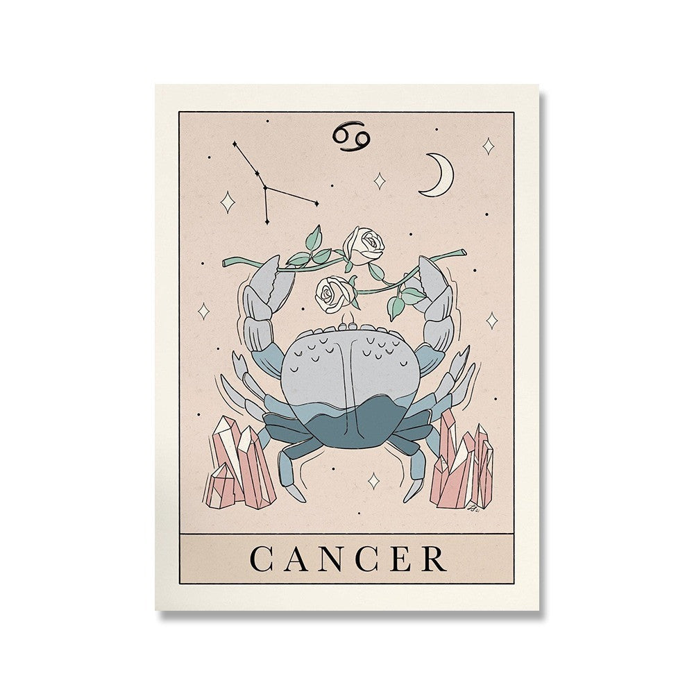 Póster de Constelación del Zodiaco