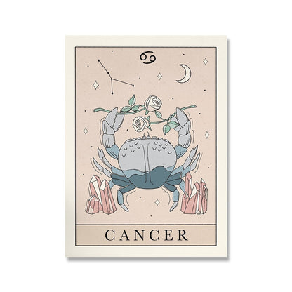 Póster de Constelación del Zodiaco
