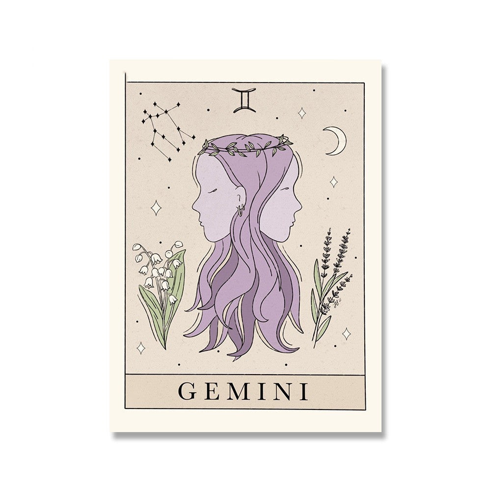 Póster de Constelación del Zodiaco